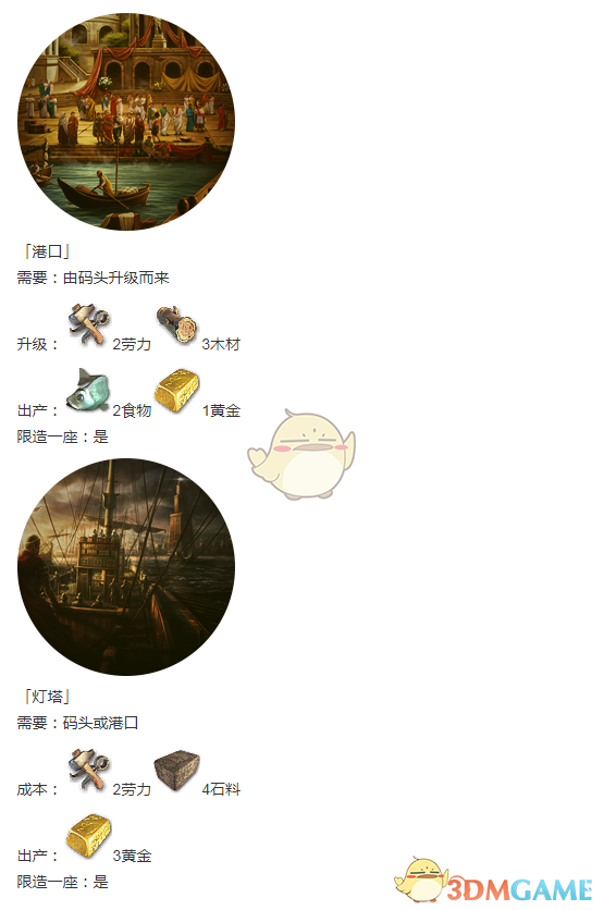 《人类黎明》古典时代建筑一览