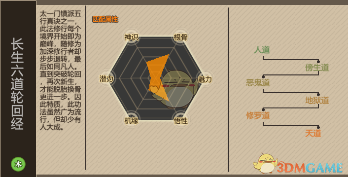 《了不起的修仙模拟器》长生六道轮回经修炼技巧分享