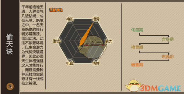 《了不起的修仙模拟器》功法偷天诀属性一览