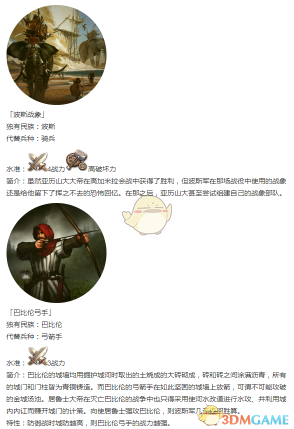 《人类黎明》古典时代兵种一览