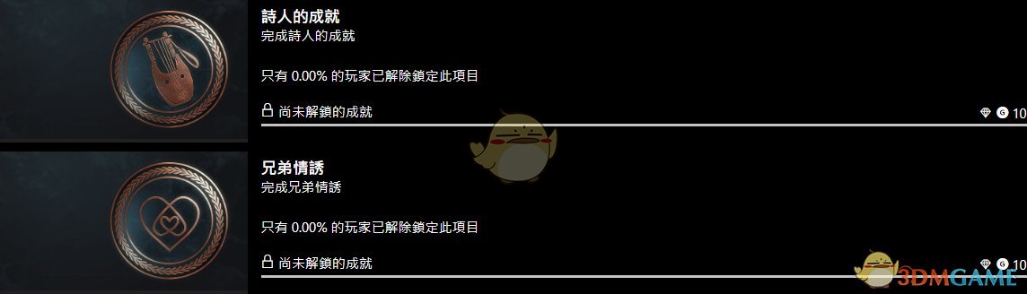 《刺客信条：奥德赛》1.1.2更新说明