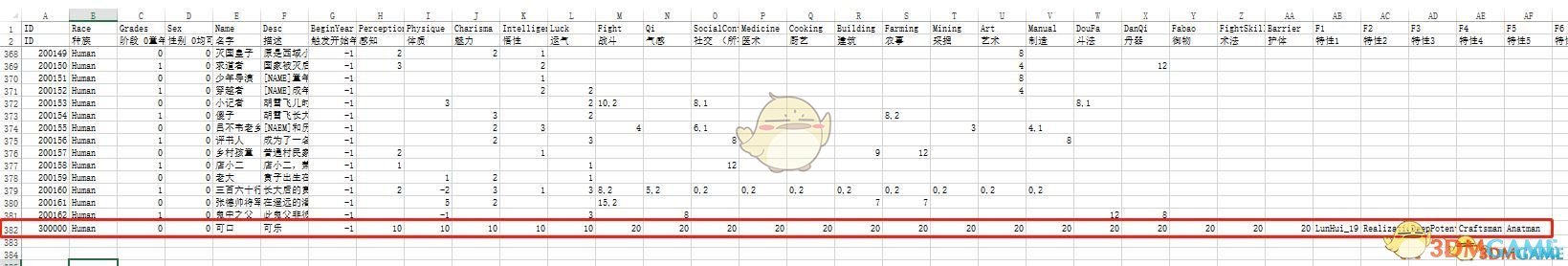 《了不起的修仙模拟器》自建人物教学