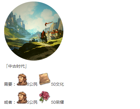 《人类黎明》如何进入中古时代 中古时代进入条件一览