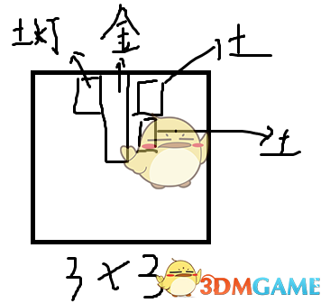《了不起的修仙模拟器》土系房间大吉方法分享