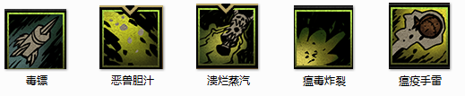 《暗黑地牢》全饰品图鉴