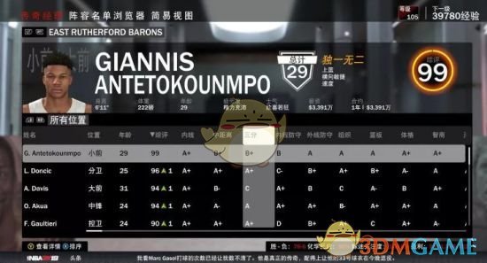 《NBA 2K19》经理模式建队指南