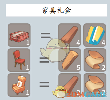 《波西亚时光》回收机使用技巧攻略