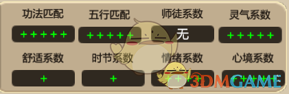 《了不起的修仙模拟器》功法灵气机制测试
