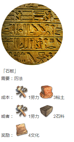 《人类黎明》石器时代建筑一览