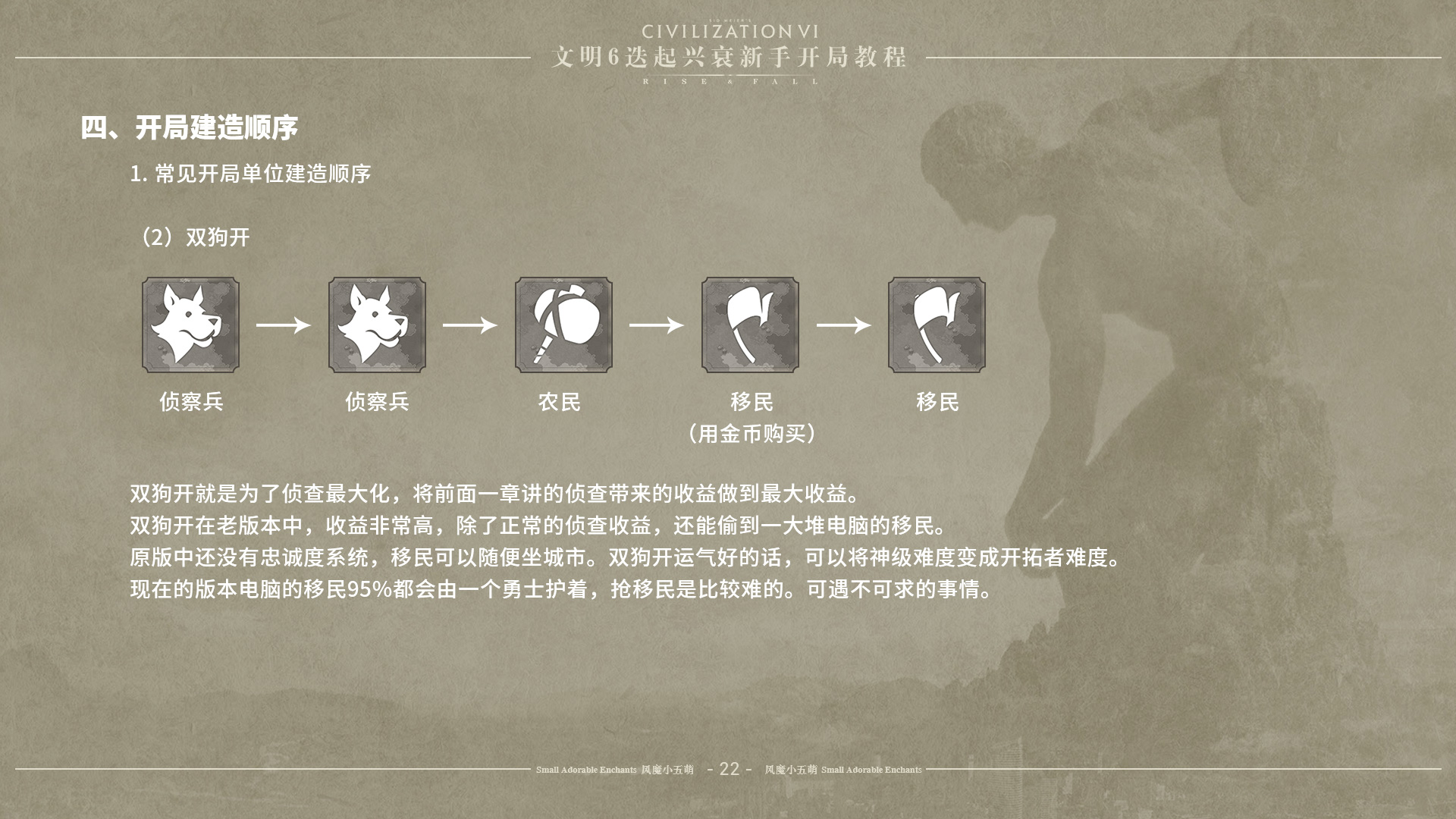 《文明6》迭起兴衰怎么开局 DLC迭起兴衰新手开局指南