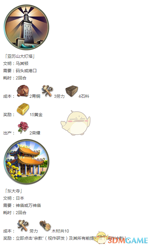 《人类黎明》古典时代奇观一览