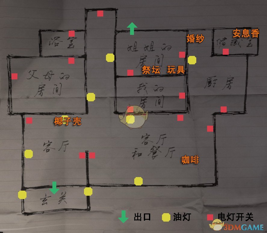 《鬼妇：印尼民间恐怖传说》21真实结局道具位置