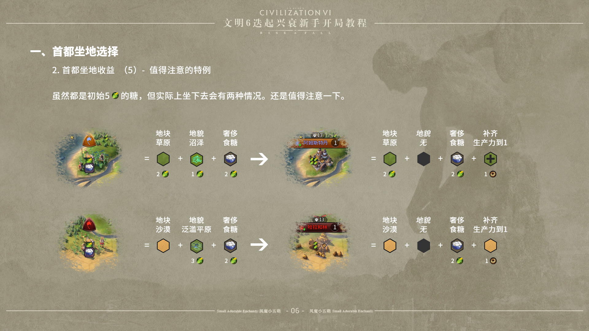 《文明6》迭起兴衰怎么开局 DLC迭起兴衰新手开局指南