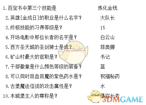 西方世界的劫难3古堡答题攻略