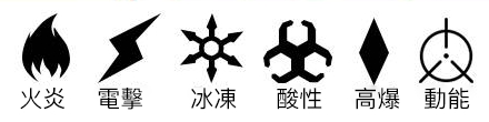 《圣歌》全技能基础属性效果一览