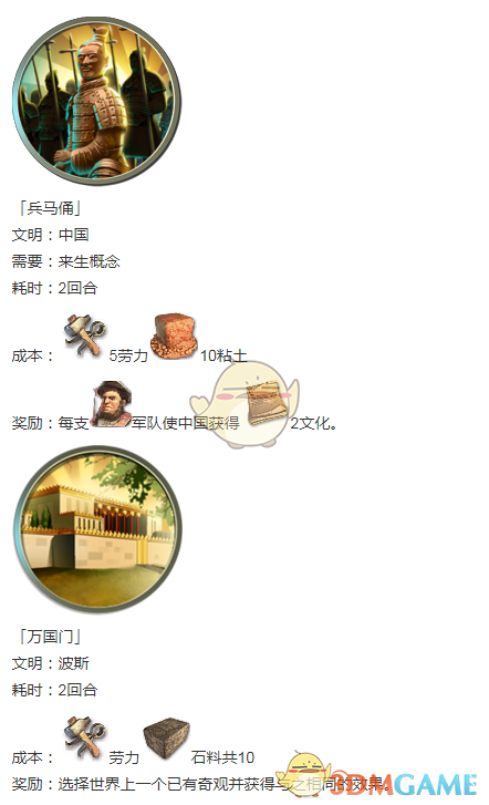 《人类黎明》古典时代奇观一览