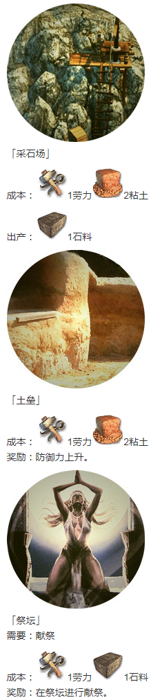 《人类黎明》石器时代建筑一览