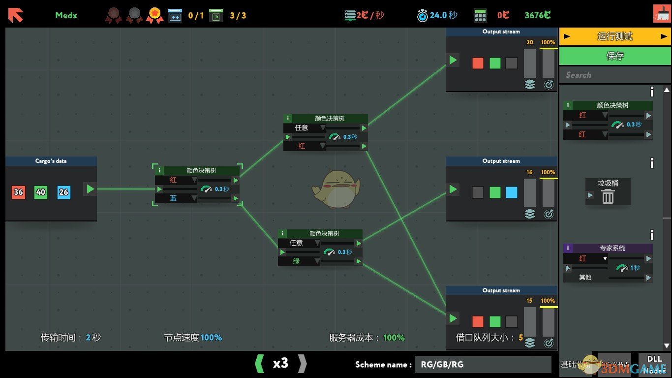 《while True:learn()》Medx金牌通关攻略