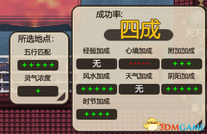 《了不起的修仙模拟器》五行五星加成 风水五星加成教学攻略