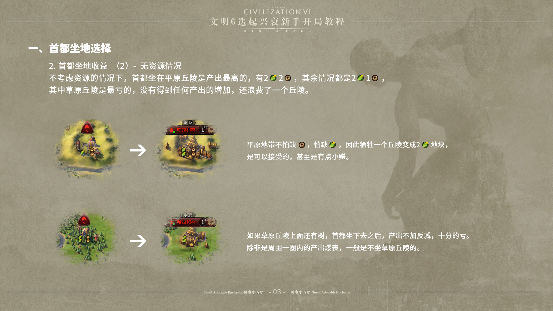 《文明6》迭起兴衰怎么开局 DLC迭起兴衰新手开局指南