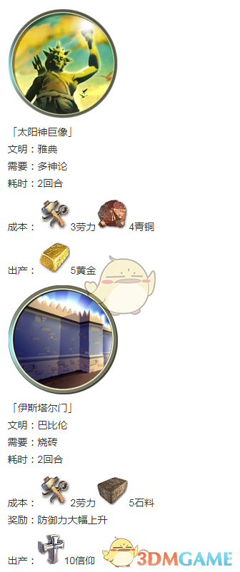 《人类黎明》神话时代奇观一览