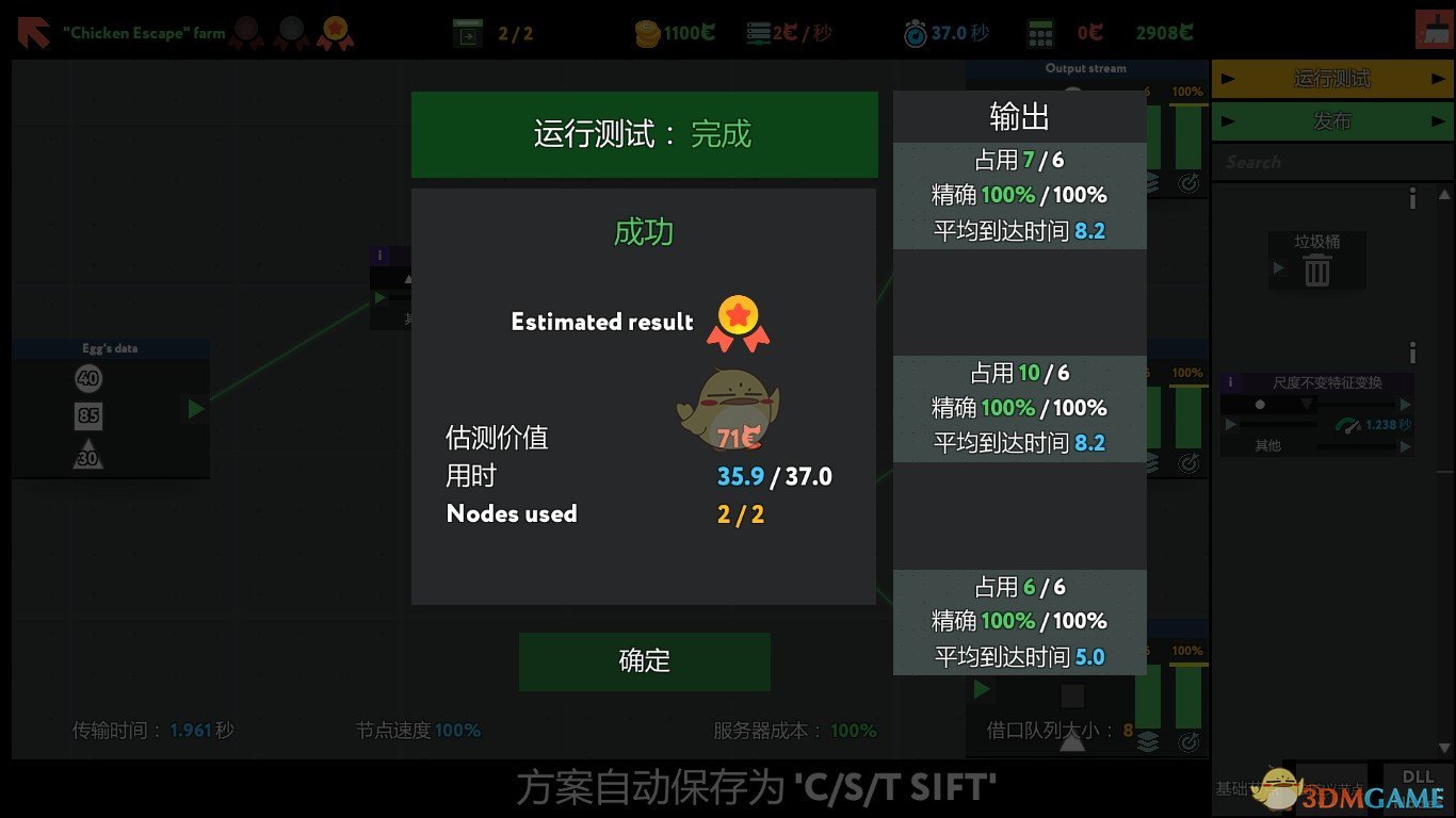《while True:learn()》Chicken Escape金牌通关攻略