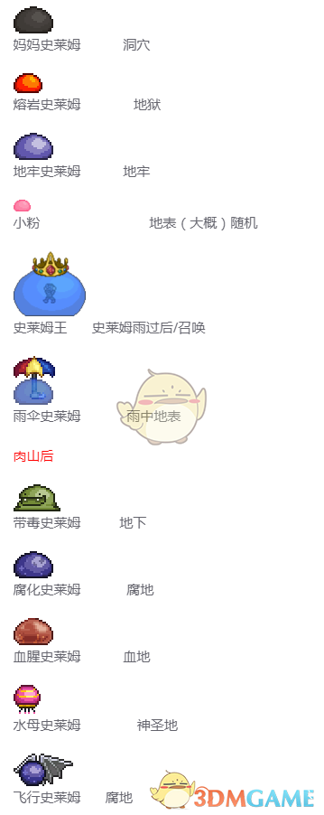 《泰拉瑞亚》史莱姆有哪些 24种史莱姆图鉴一览