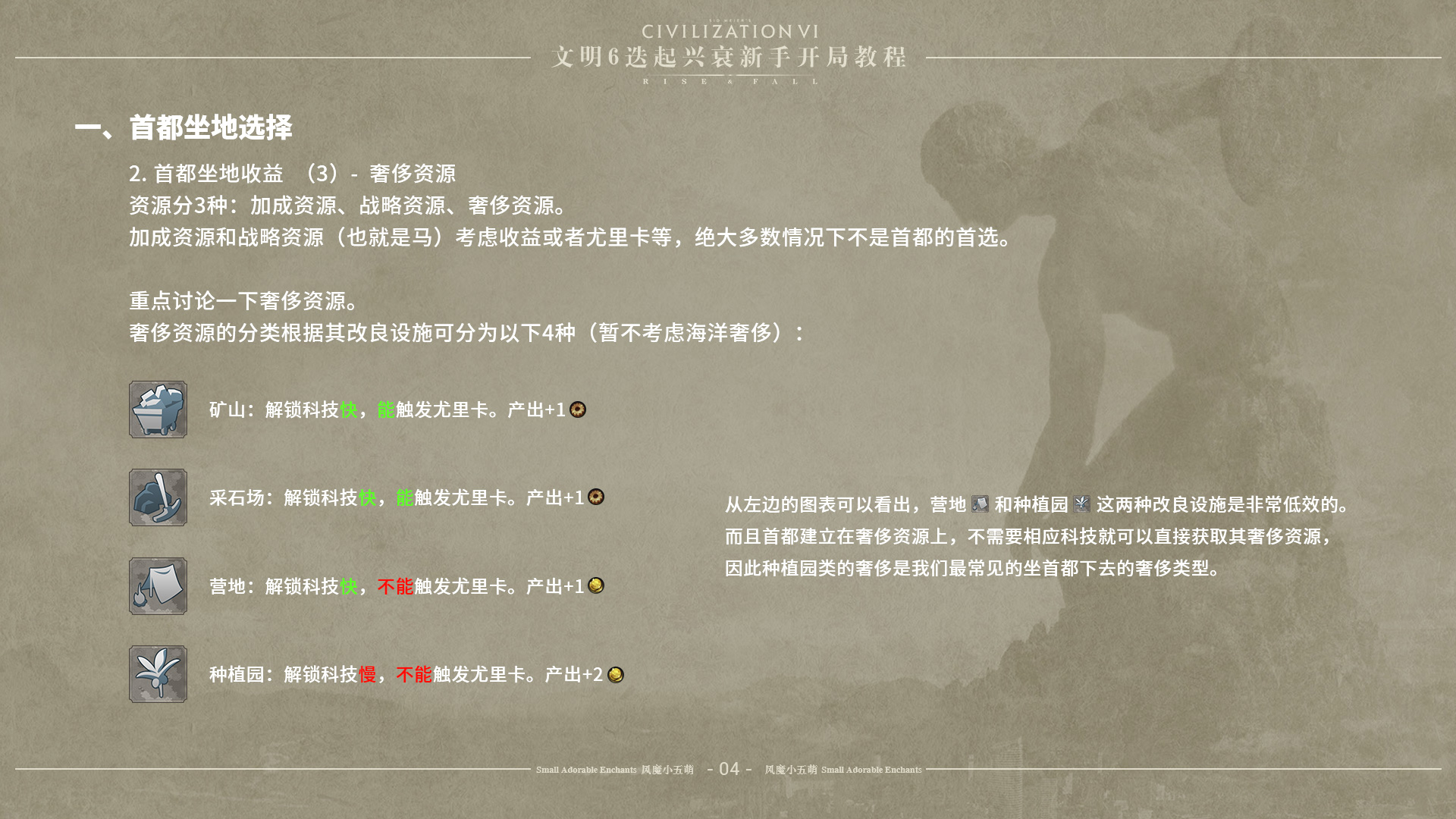 《文明6》迭起兴衰怎么开局 DLC迭起兴衰新手开局指南