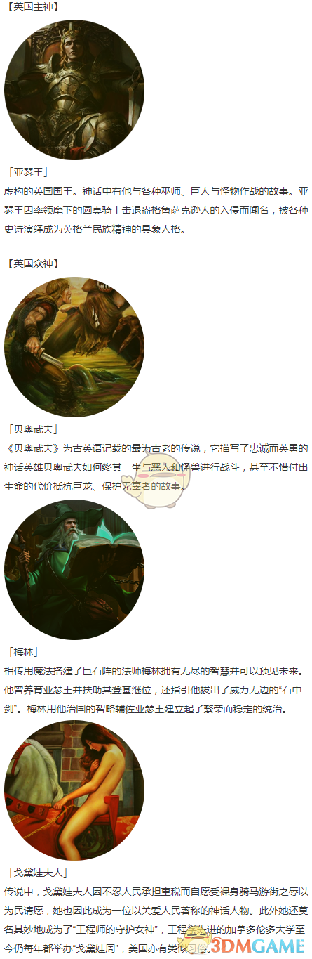 《人类黎明》英国神灵一览