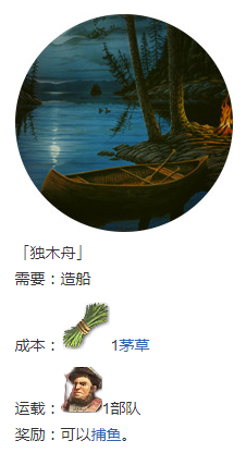 《人类黎明》石器时代兵种介绍
