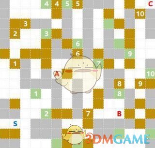 《薄暮传说：终极版》全仓库整理支线攻略
