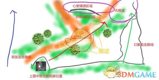 《Apex英雄》寻血猎犬痕迹搜索技巧指南