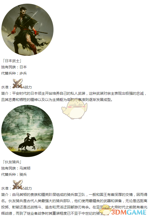 《人类黎明》古典时代兵种一览