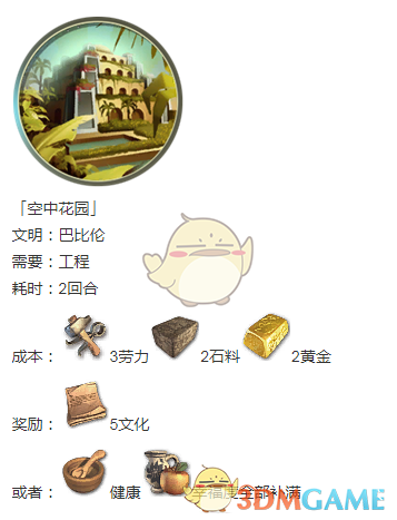 《人类黎明》神话时代奇观一览