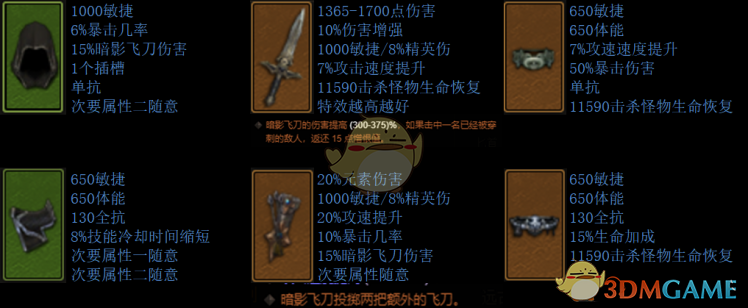 《暗黑破坏神3》暗影三刀四人组队攻略