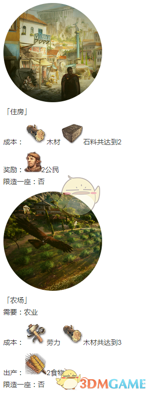 《人类黎明》神话时代建筑一览