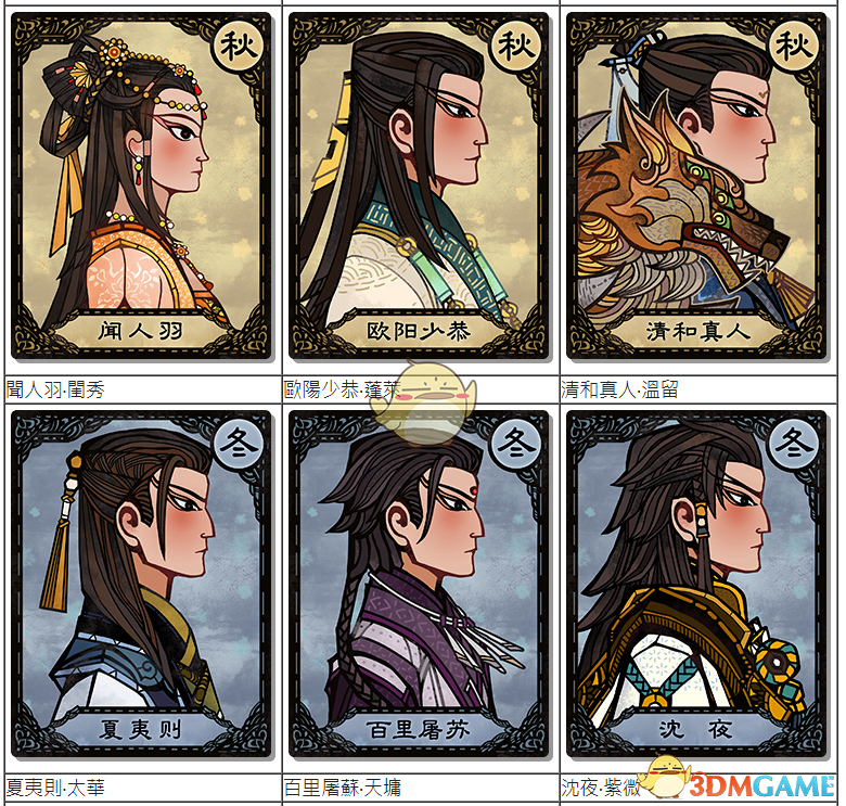 《古剑奇谭3》全千秋戏卡牌一览