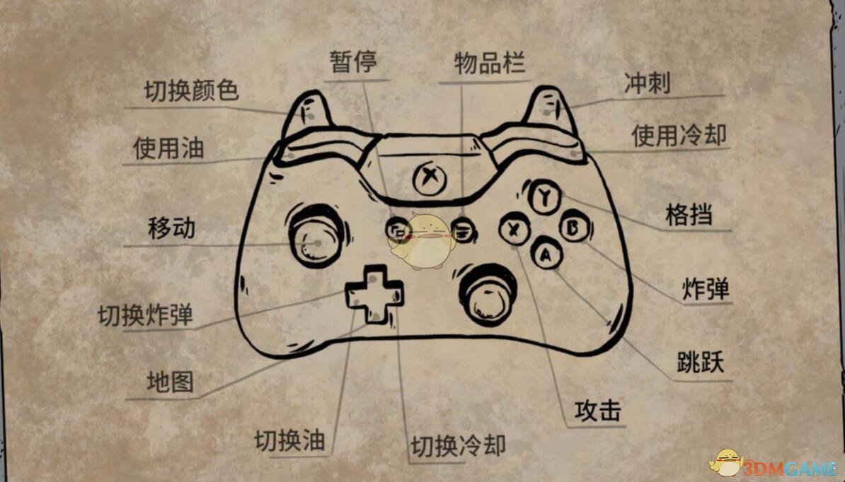 《中世纪合金》手柄按键操作介绍