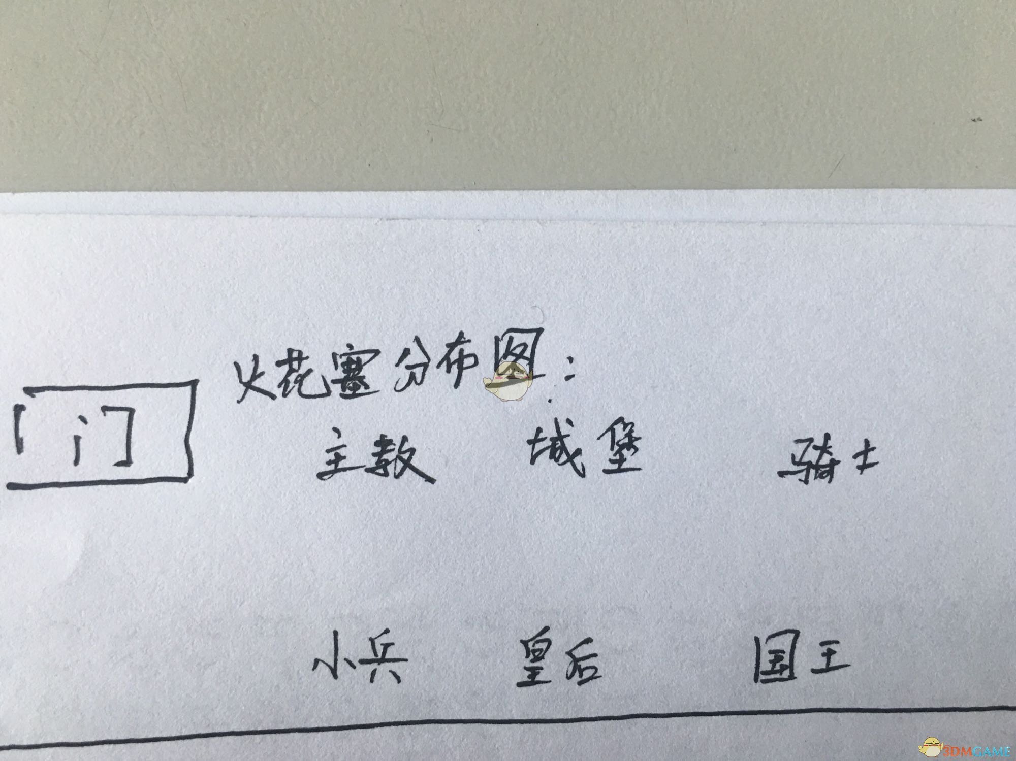 《生化危机2：重制版》象棋谜题解法分享