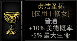 《暗黑地牢》全饰品图鉴