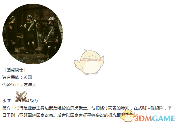 《人类黎明》神话时代兵种一览