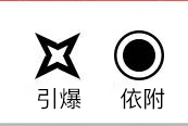 《圣歌》造成netbo的条件一览