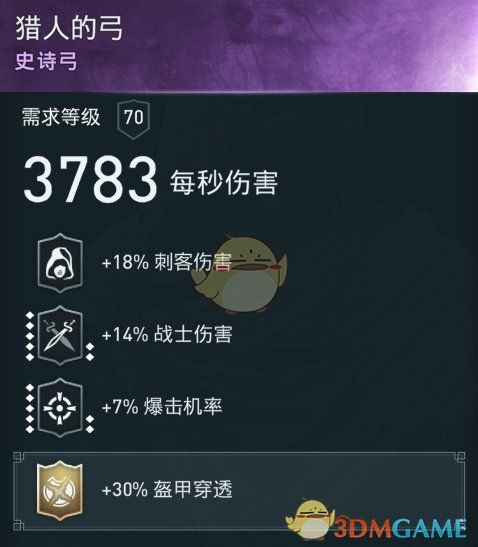 《刺客信条奥德赛》1.12刺战双修配装攻略