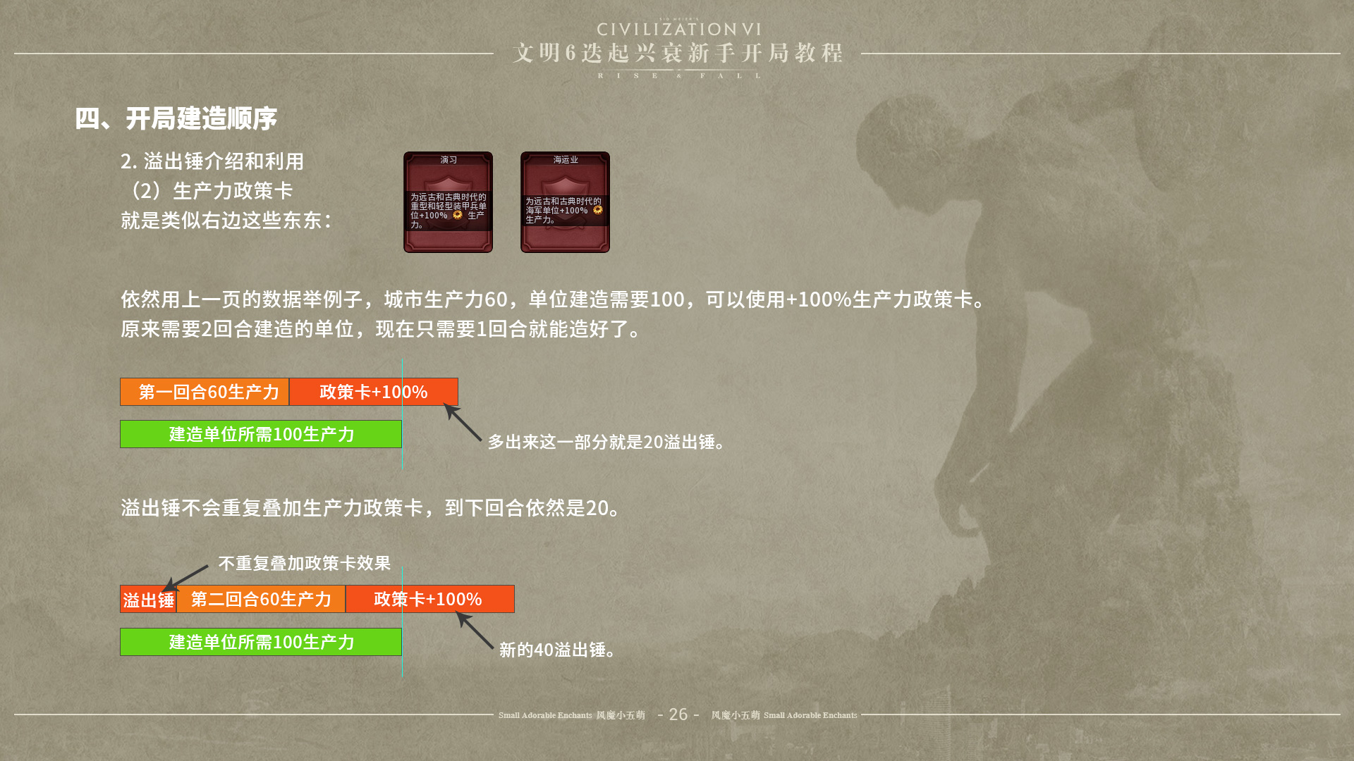 《文明6》迭起兴衰怎么开局 DLC迭起兴衰新手开局指南
