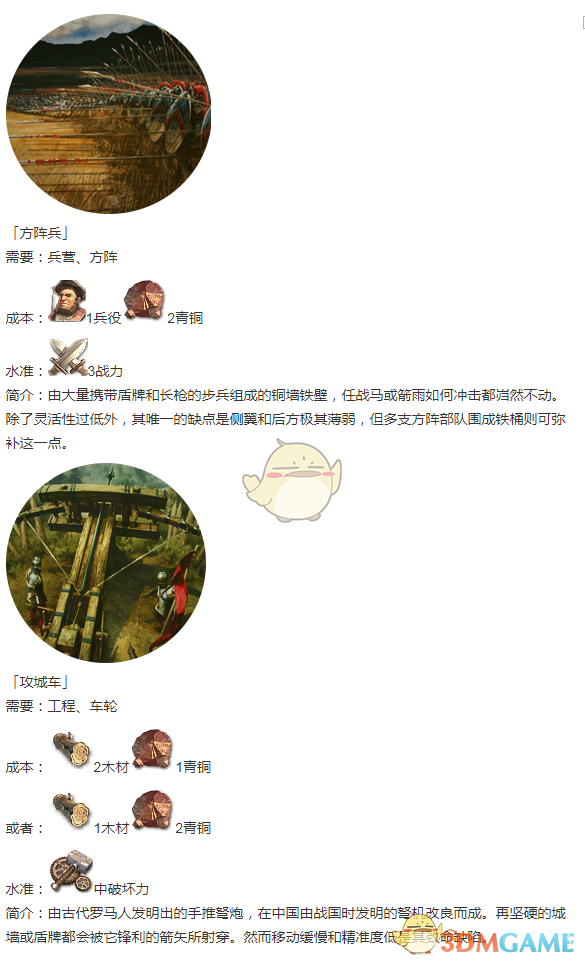 《人类黎明》神话时代兵种一览