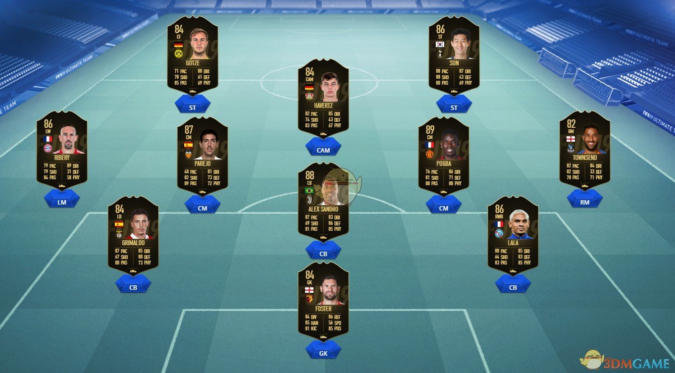 《FIFA 19》第十五周周最佳黑卡球员阵容一览 