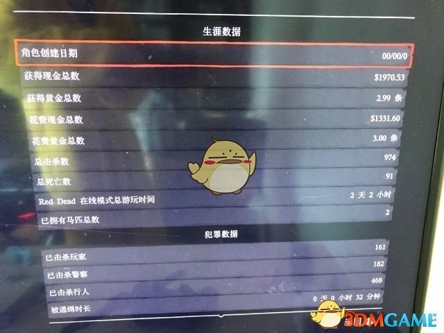 《荒野大镖客2》线上模式终极爆头指南