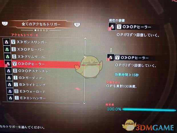 《噬神者3》枪械配件推荐
