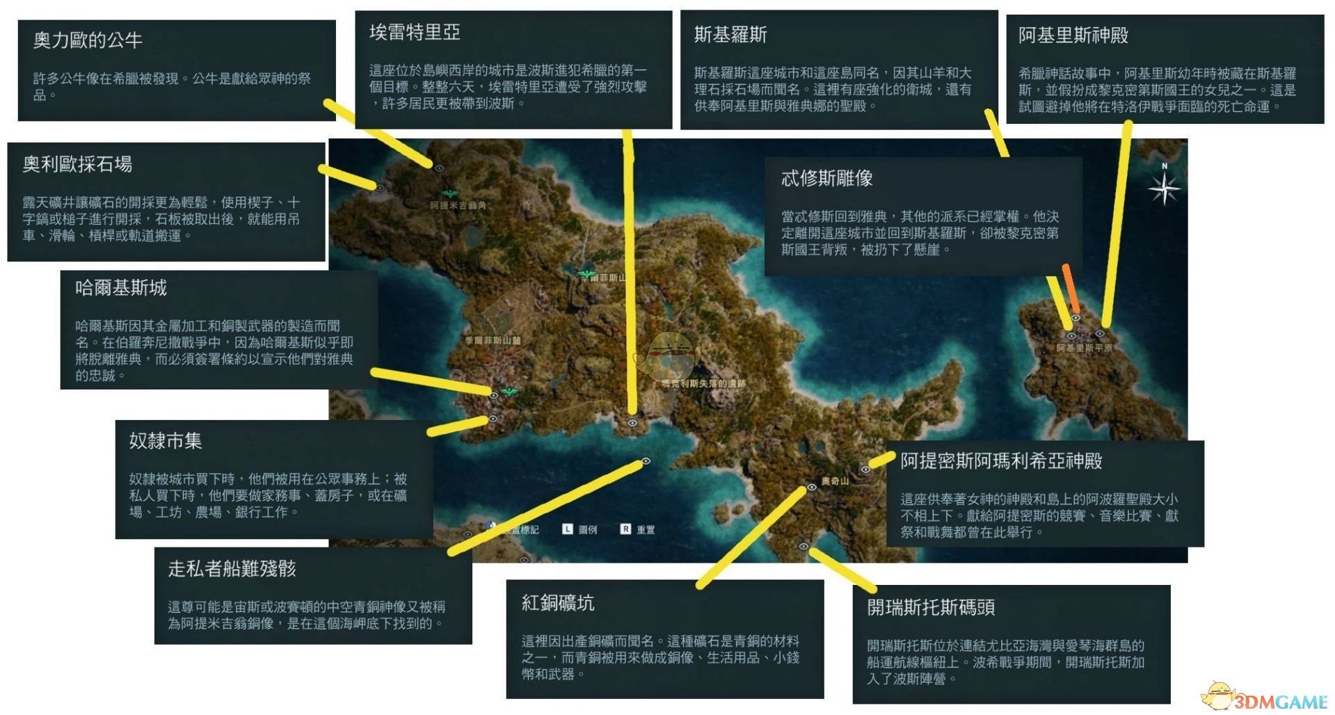 《刺客信条：奥德赛》全历史地点一览