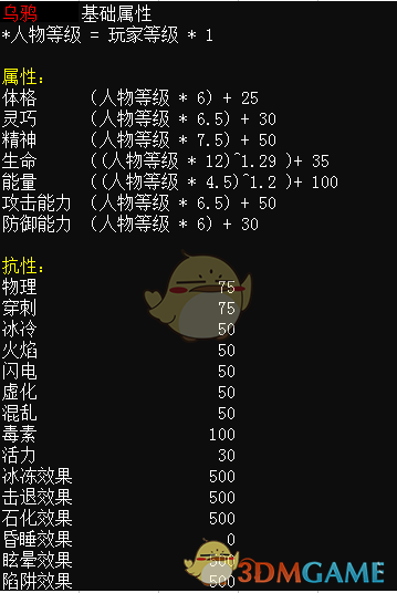 《恐怖黎明》战宠基础属性介绍